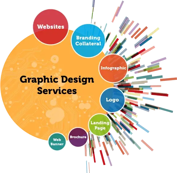 Webreacher professional graphic design services for business branding