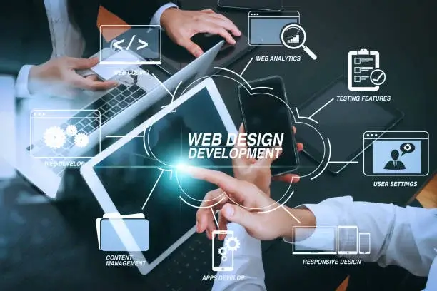 "Grow your business with WebReacher UAE web design and digital marketing expertise"