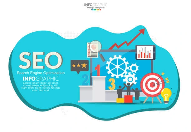 WordPress SEO performance improvement tips from Webeacher